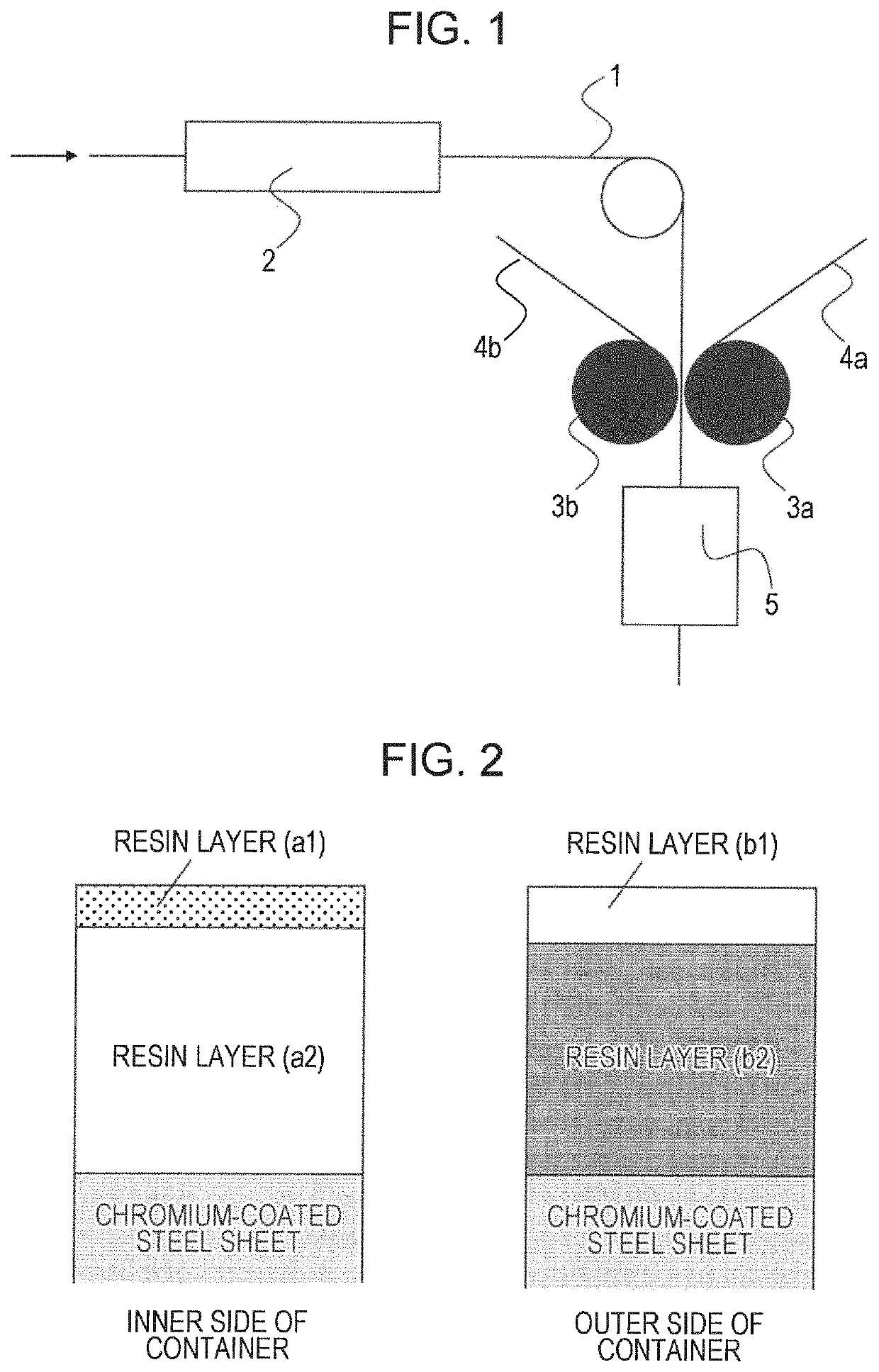 Resin-coated metal sheet for container