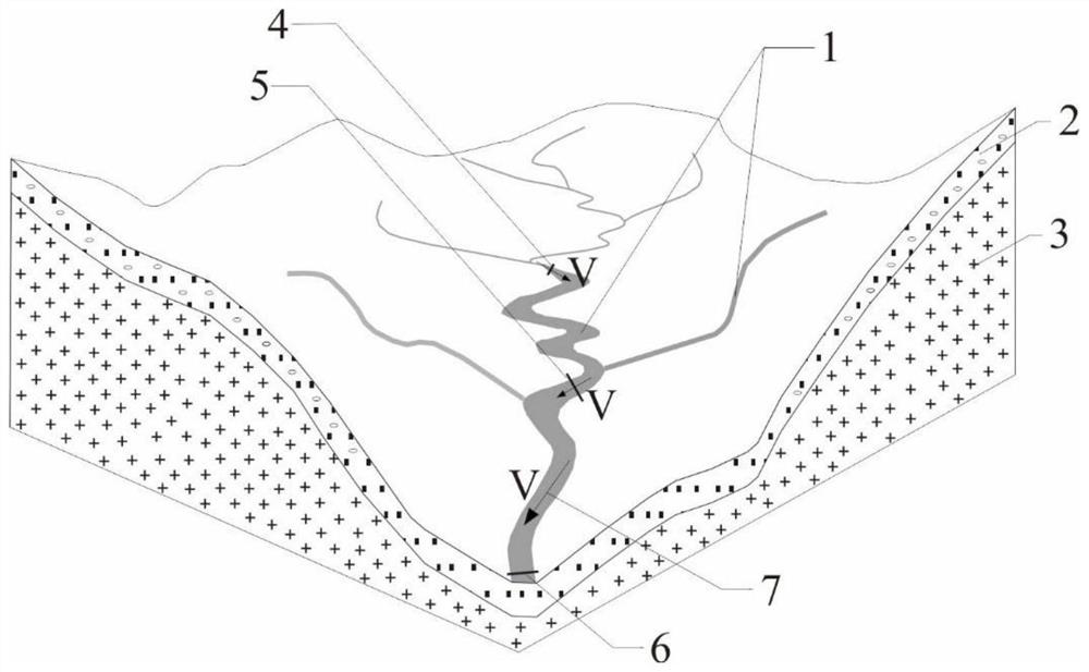 A kind of torrent monitoring collection device and torrent monitoring method in arid desert area