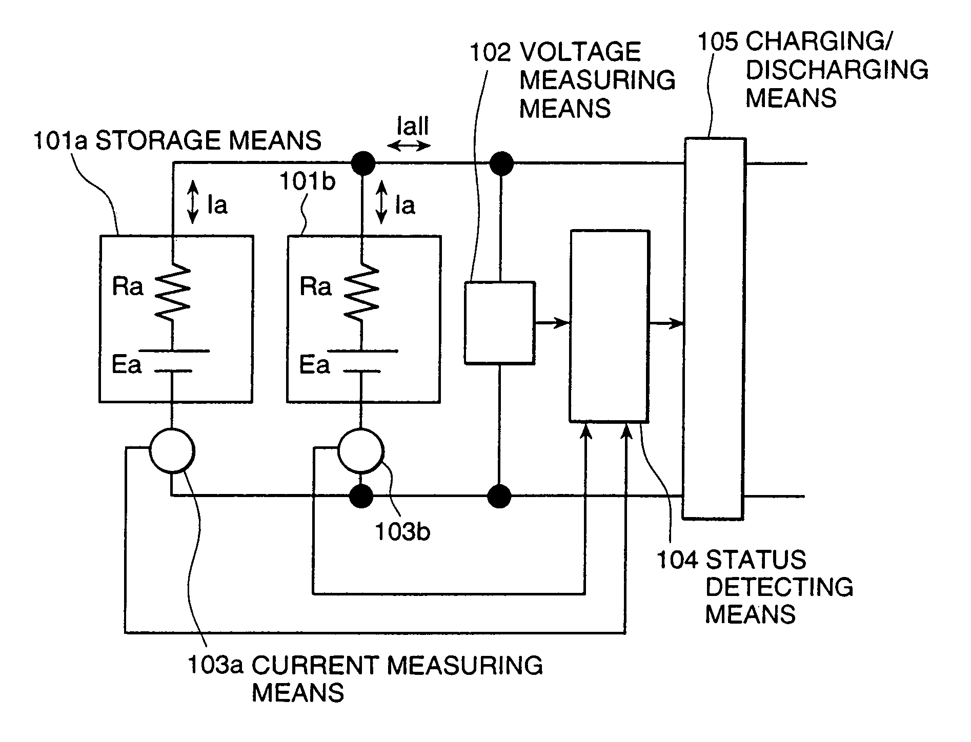 Power control unit