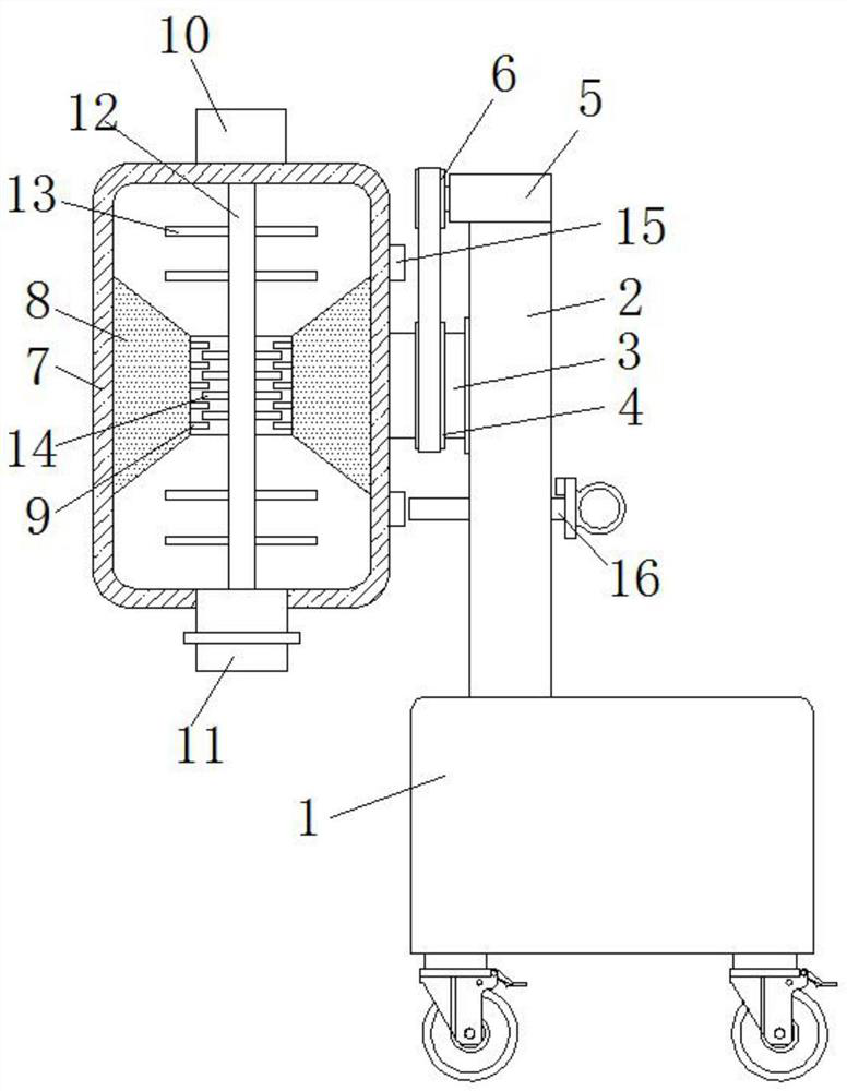 Stirring device for pet feed production