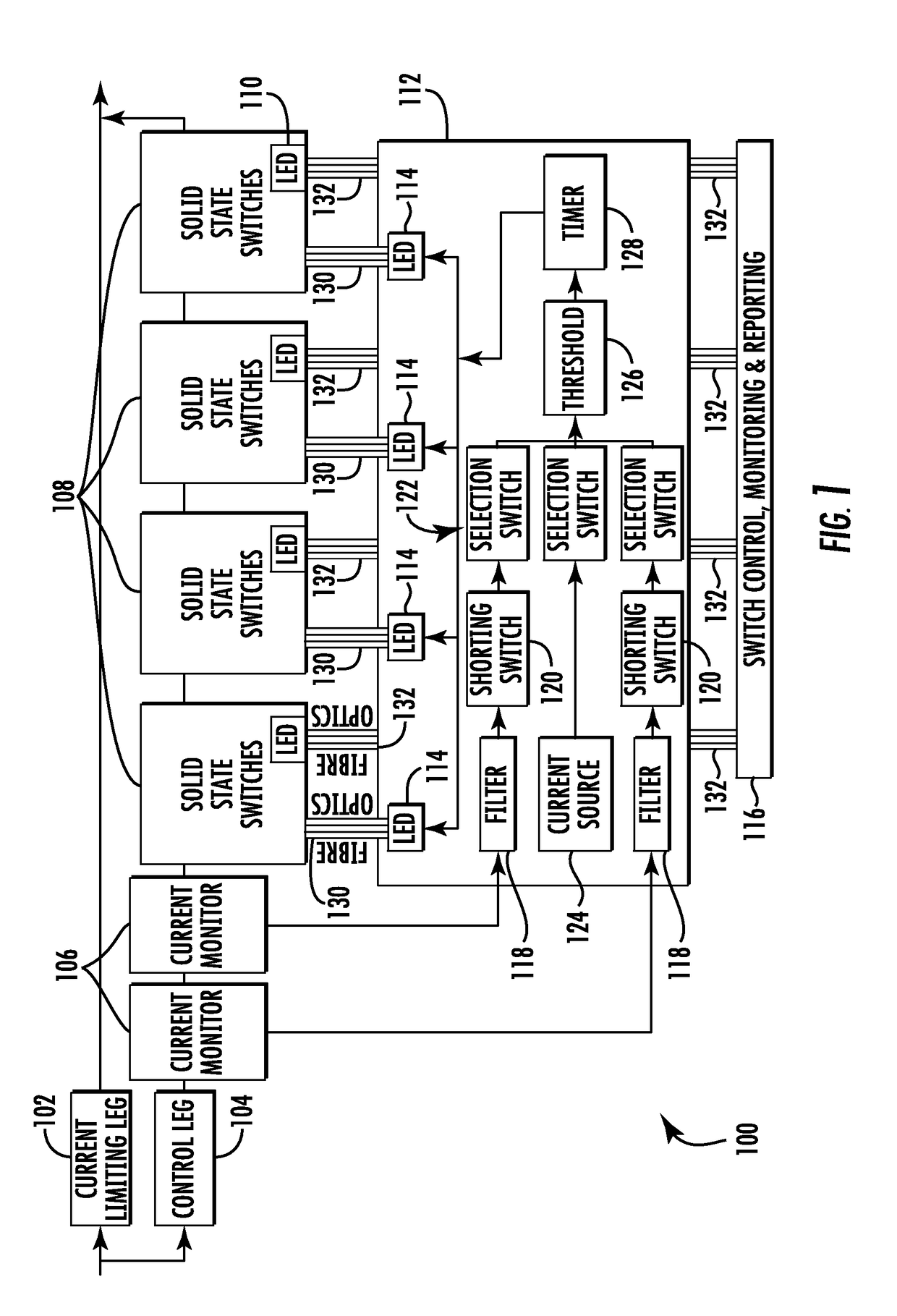 Fault current limiter having self-checking power electronics and triggering circuit