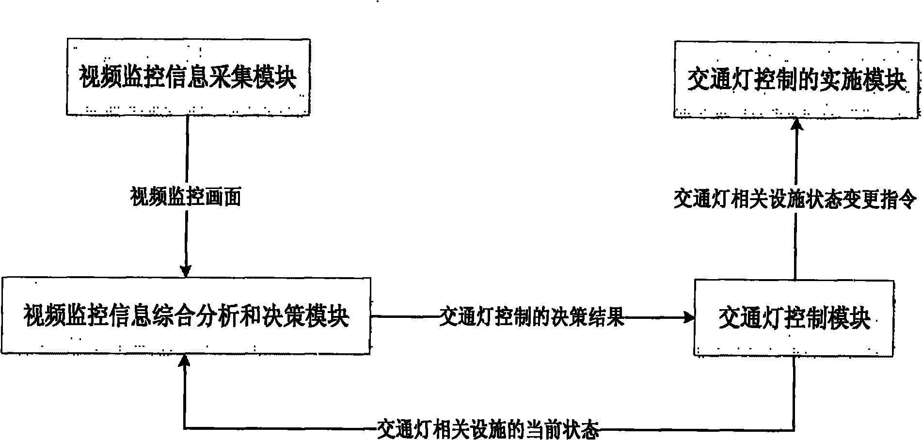 Vehicle counting-based traffic light control system and control method thereof