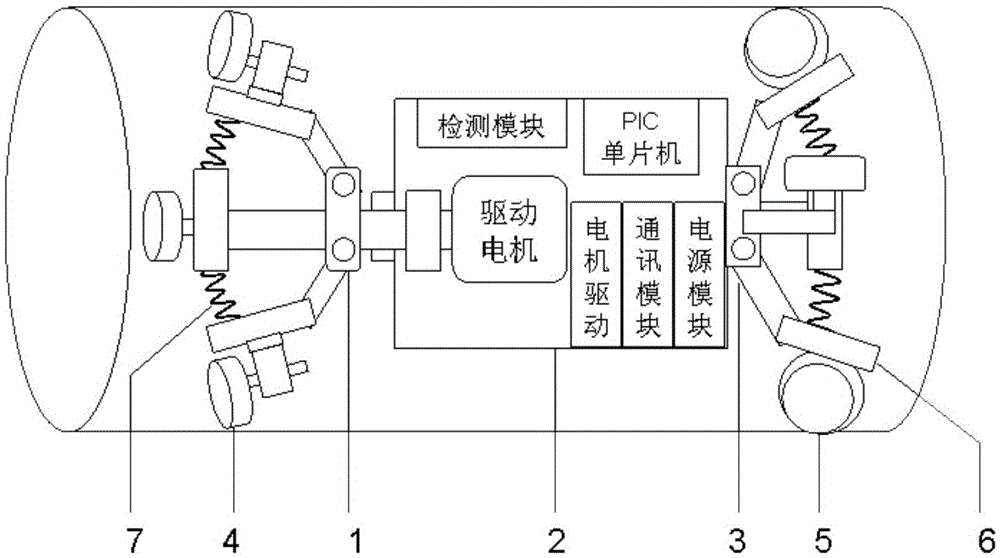 Worm wheel type driving pipeline robot system based on high-strength spring wall press apparatus