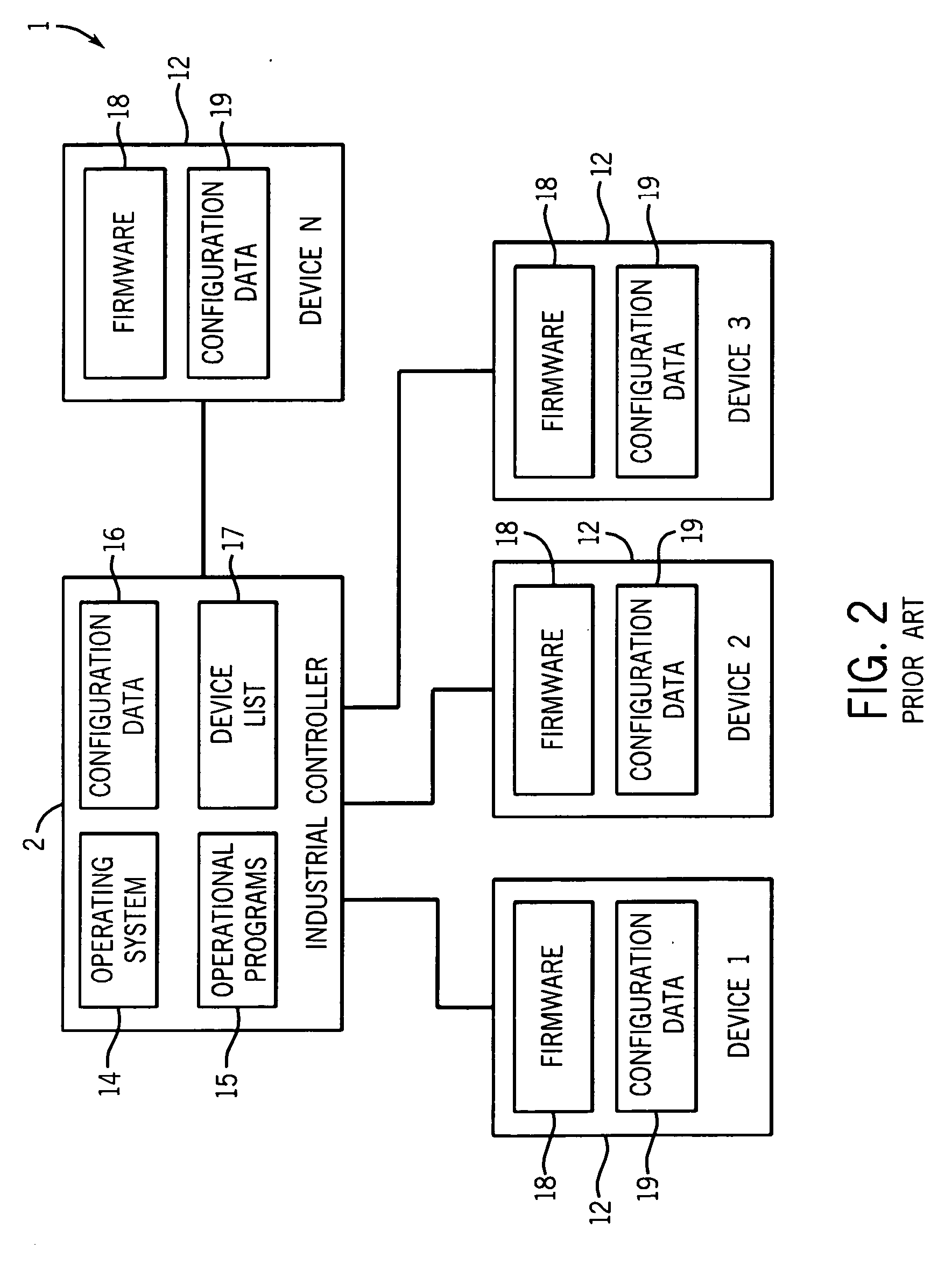System and method for automatically matching programmable data of devices within an industrial control system