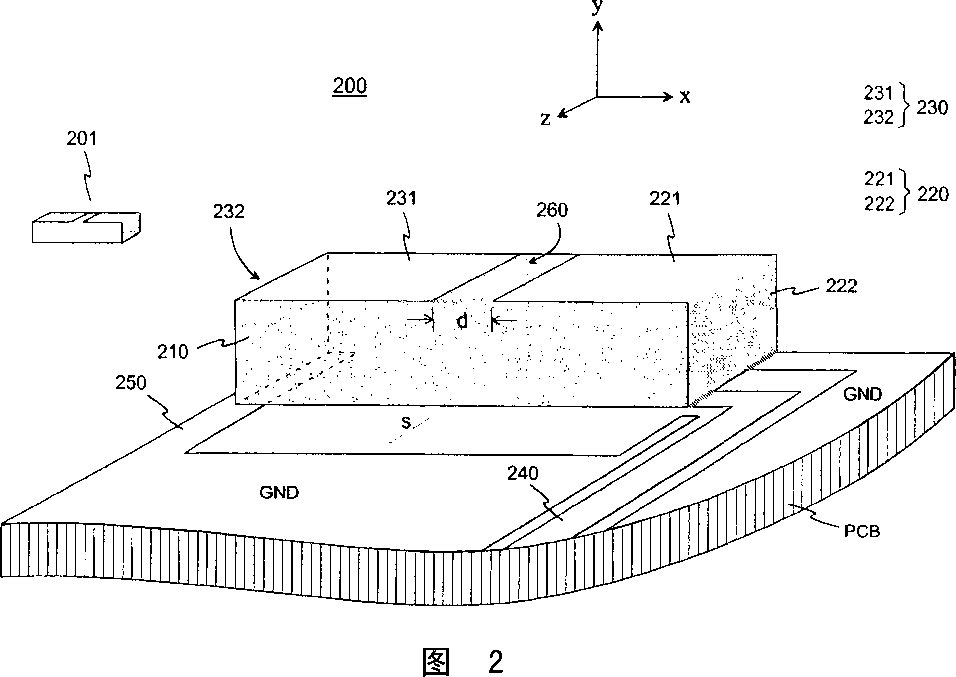 Antenna component