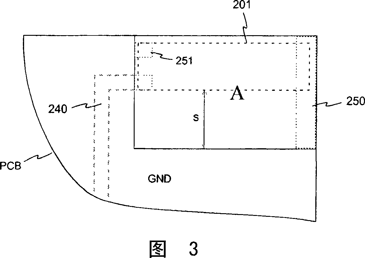 Antenna component