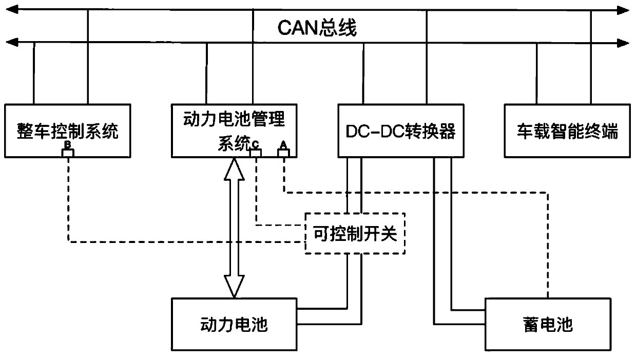 A kind of power supplement system and power supplement method of plug-in hybrid electric vehicle