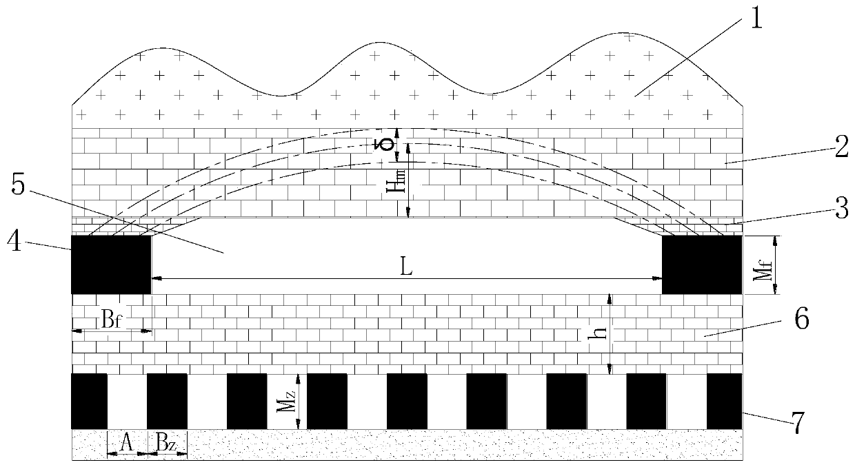 Stability Analysis Method for Upward Mining of Shallow Buried and Near-distance Room-and-Pillar Goaf