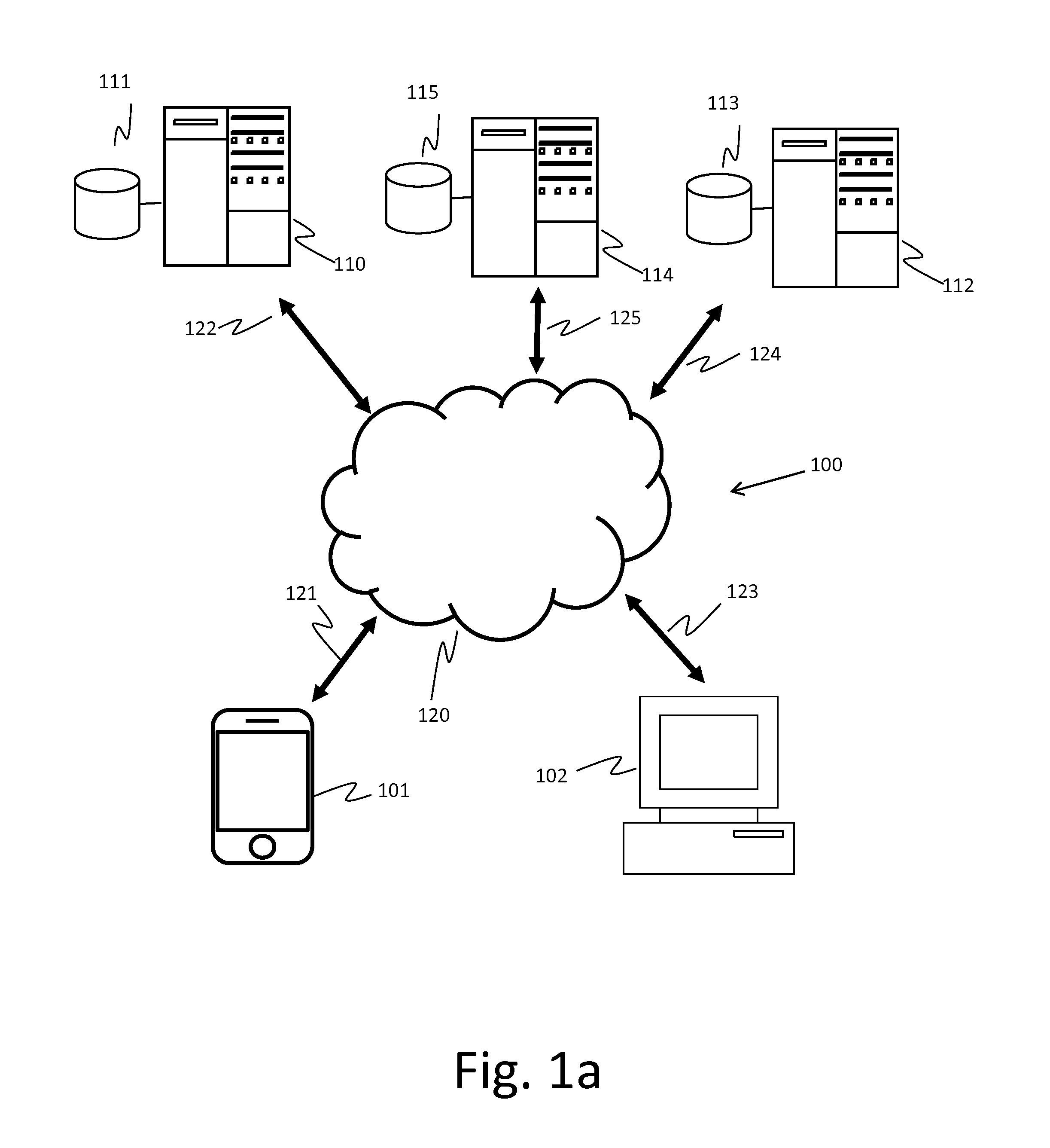 Service Router