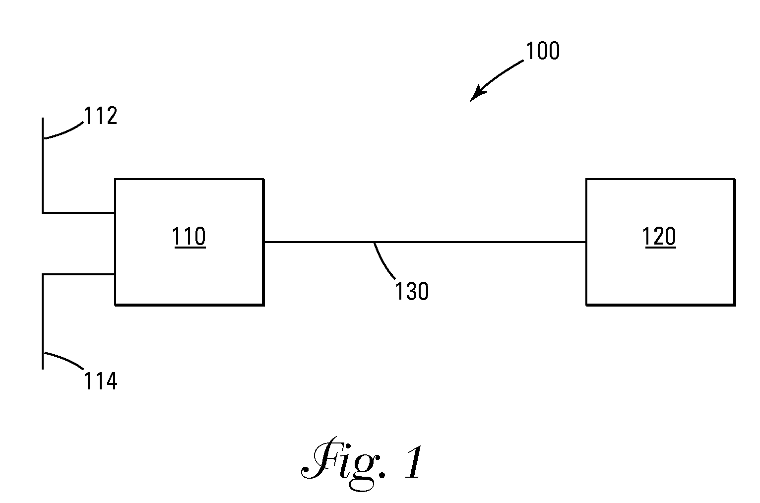 Concurrent Transmission of Traffic from Multiple Communication Interfaces