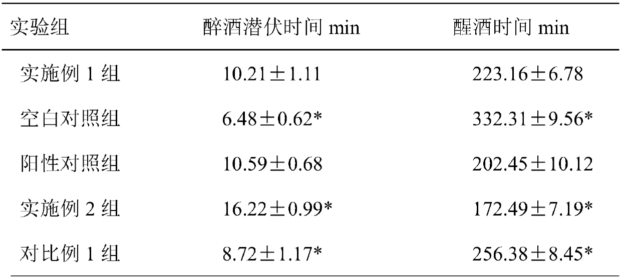 Tartary buckwheat enzyme and preparation method thereof