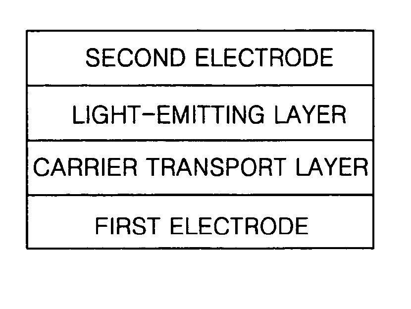 Silsesquioxane-based compound and organic light-emitting device including the same