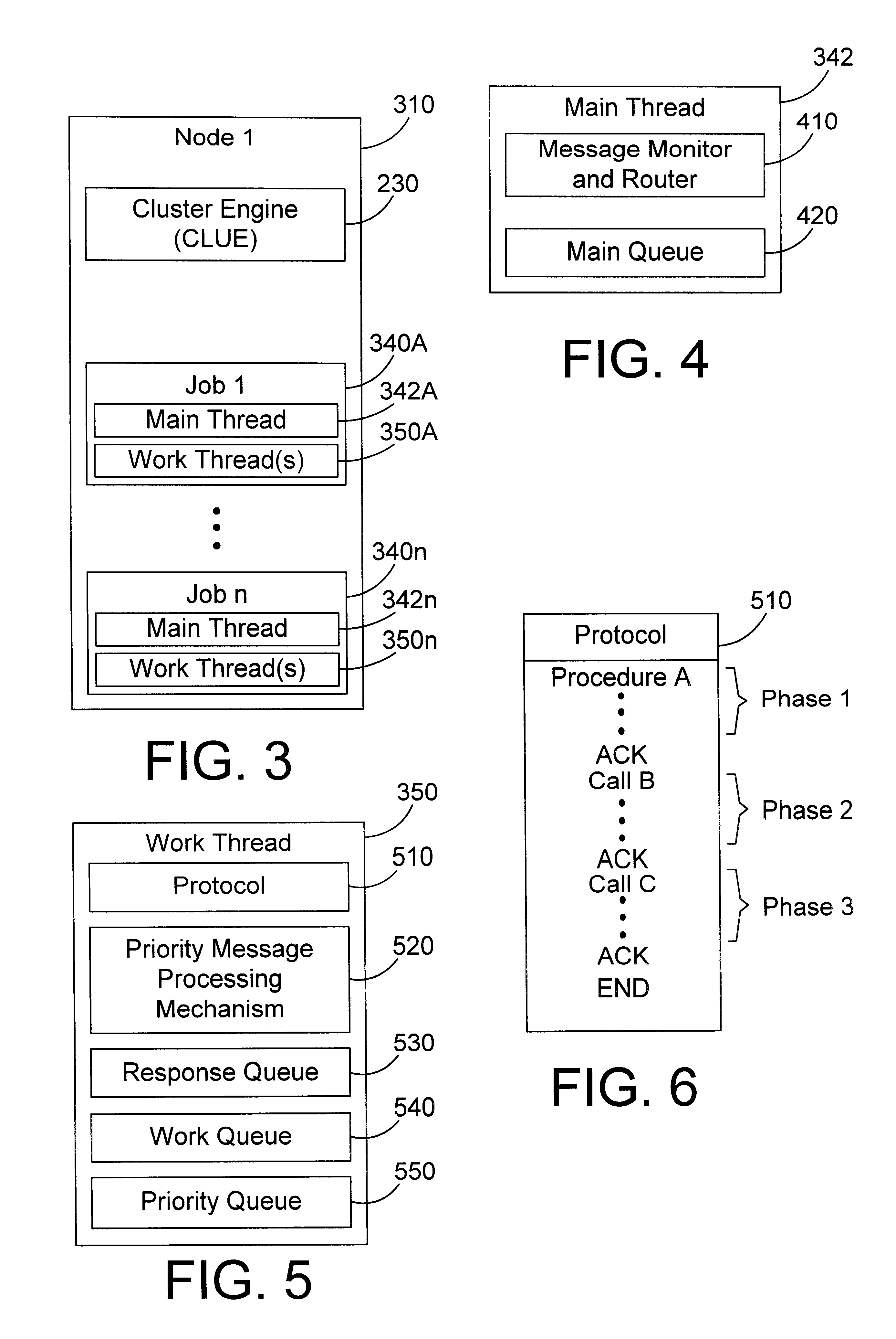 Apparatus and method for providing and processing prioritized messages in an ordered message clustered computing environment