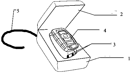 A high security car remote control storage device