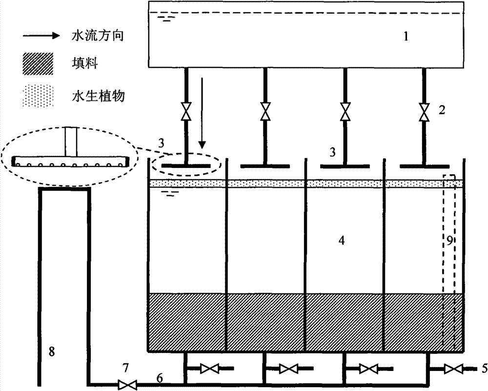 Artificial wetland device for accurately grasping uniformly-collected water and internal mechanism