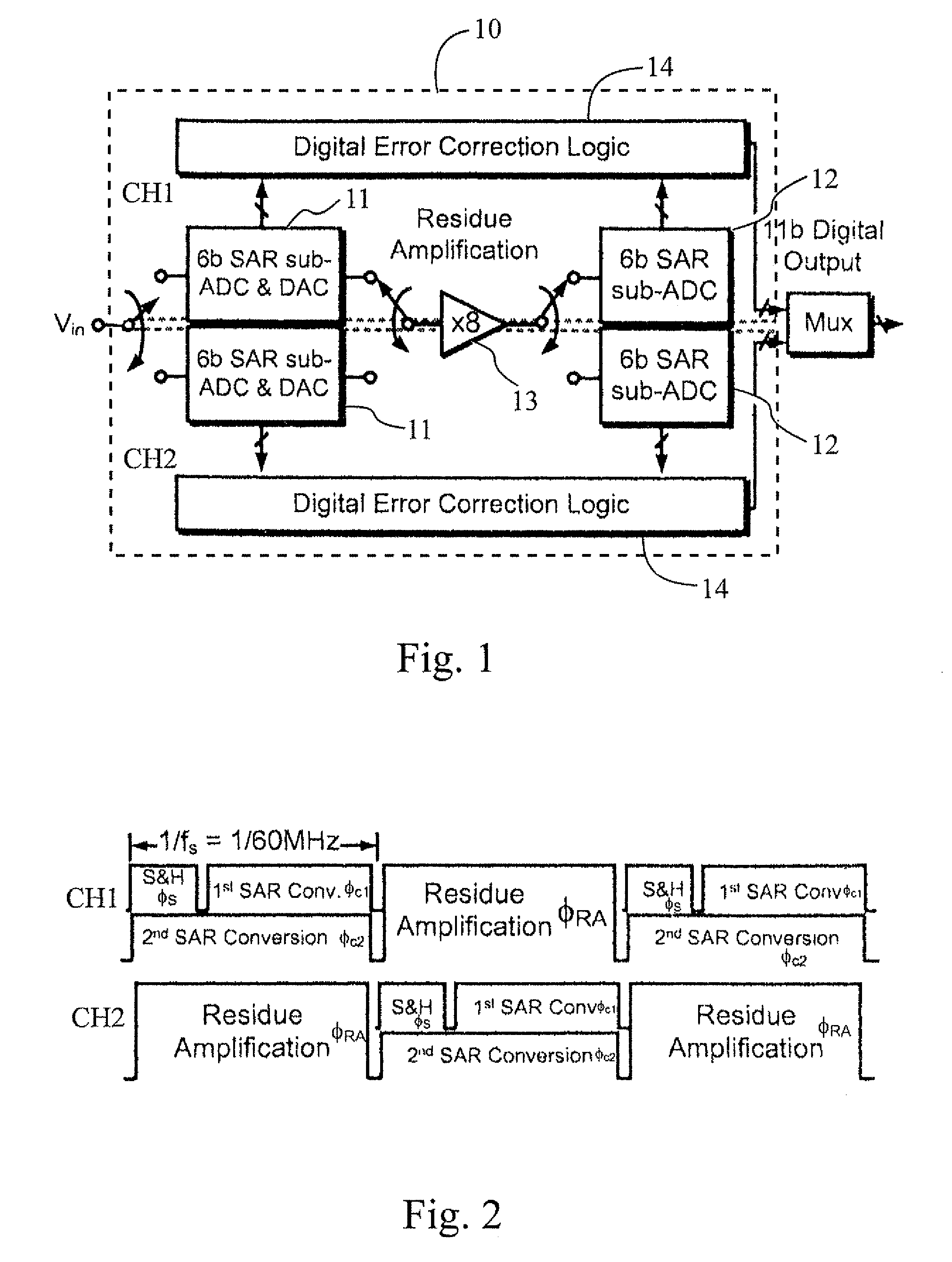 Time-interleaved pipelined-SAR analog to digital converter with low power consumption
