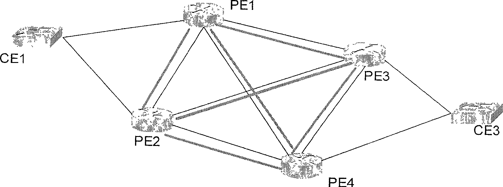 Double-attach/multi-attach logical packet network method and supplier equipment