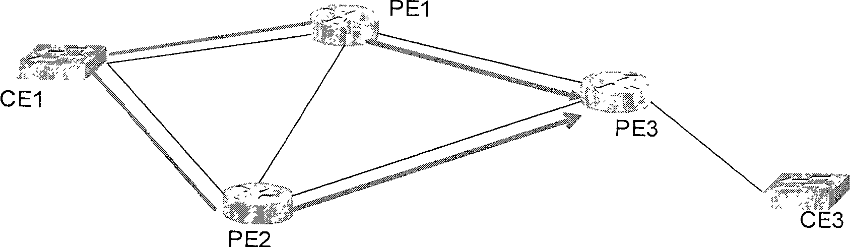 Double-attach/multi-attach logical packet network method and supplier equipment