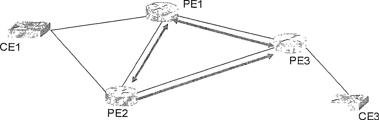 Double-attach/multi-attach logical packet network method and supplier equipment