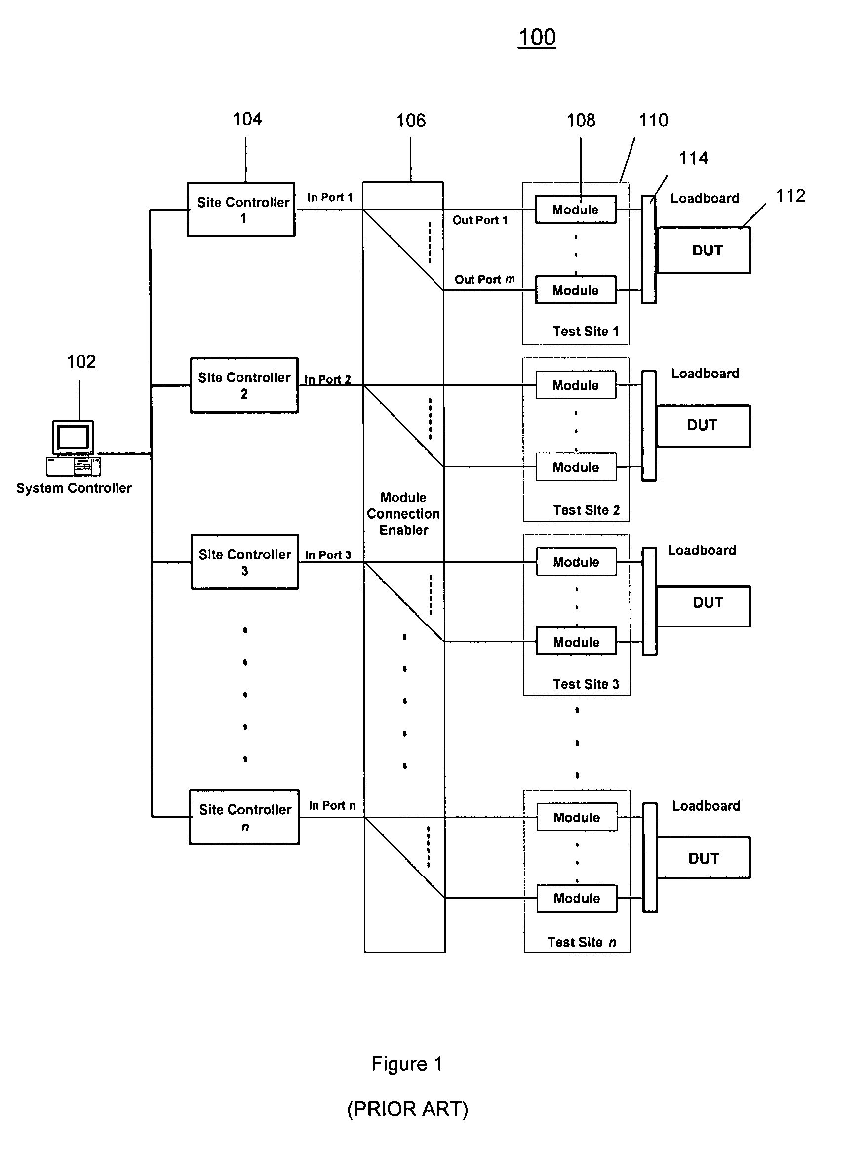 Datalog support in a modular test system