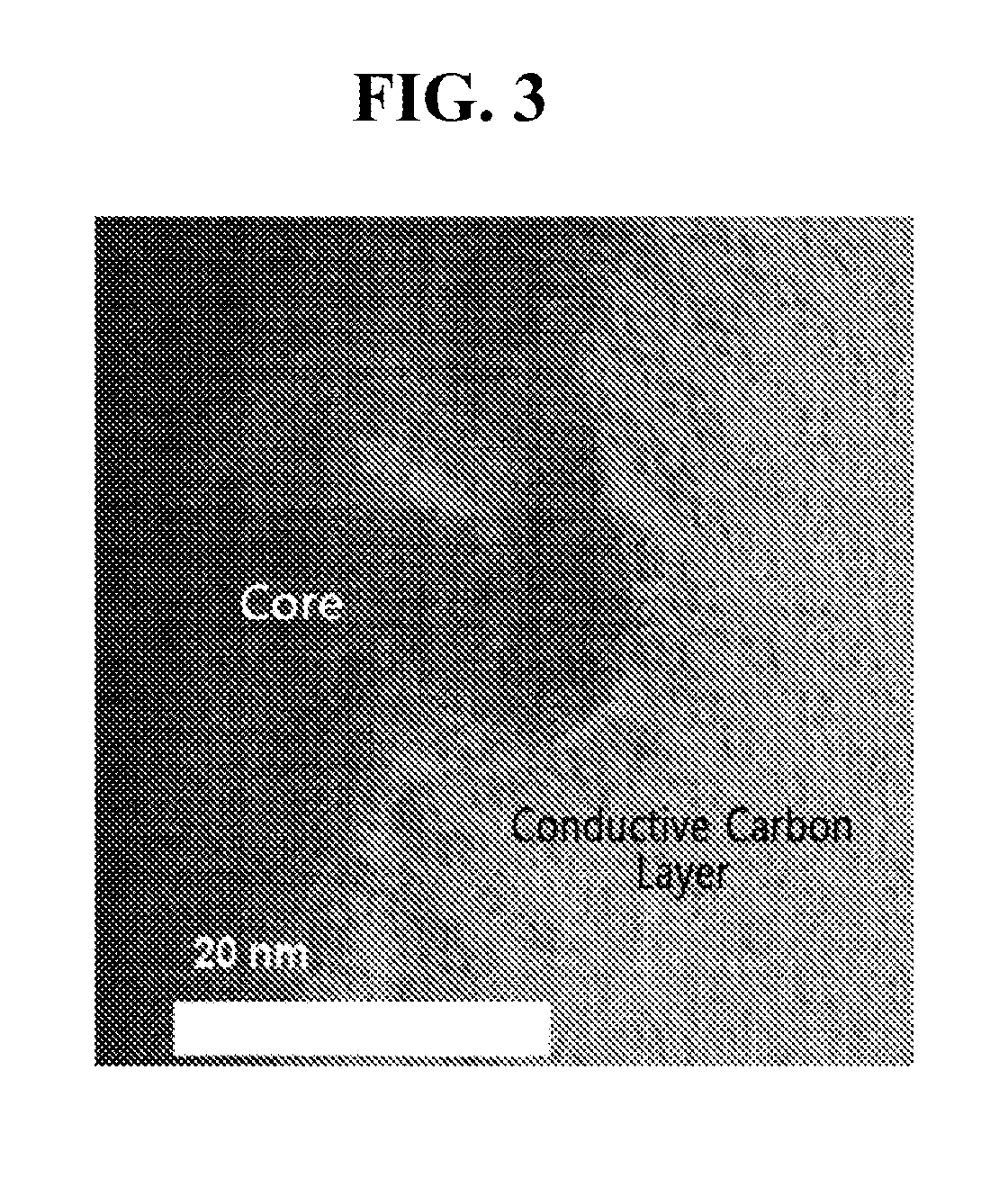 Electrode active material for lithium secondary battery and preparation thereof