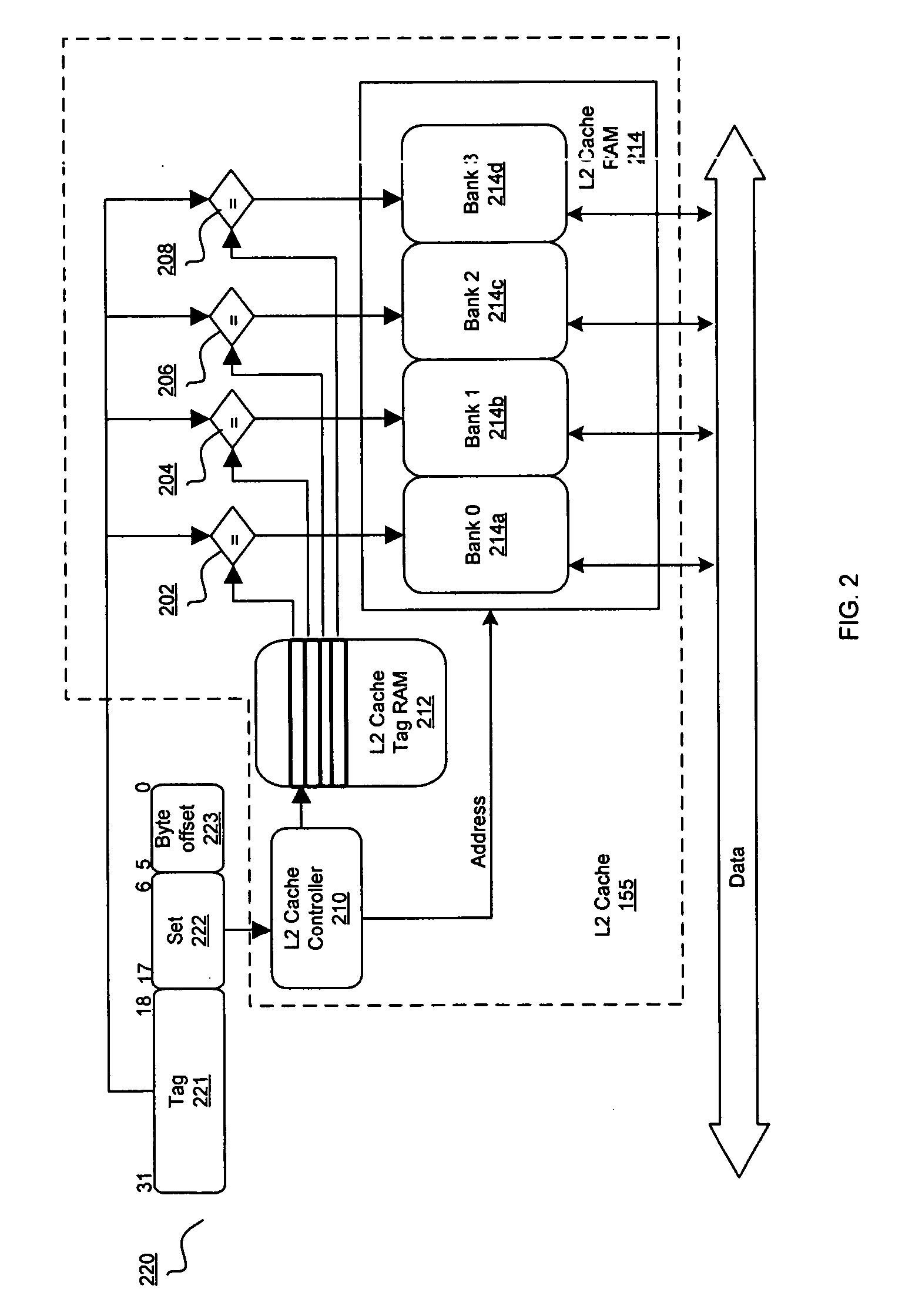 Method and system for on-chip configurable data ram for fast memory and pseudo associative caches