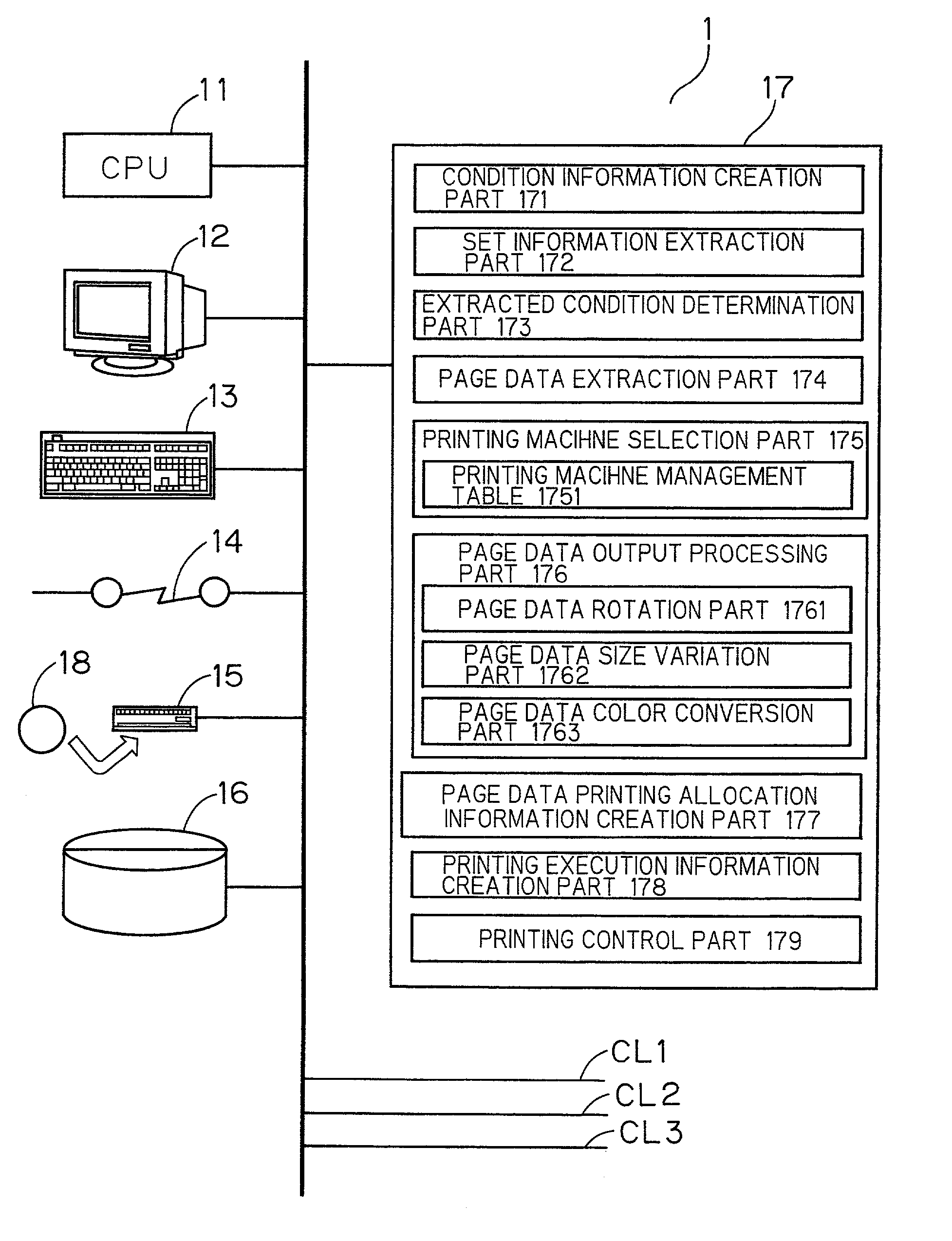 Printing system, controller used in printing system, and printing apparatus