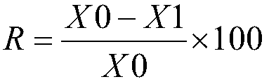 Herbicide composition containing oxaziclomefone and florpyrauxifen