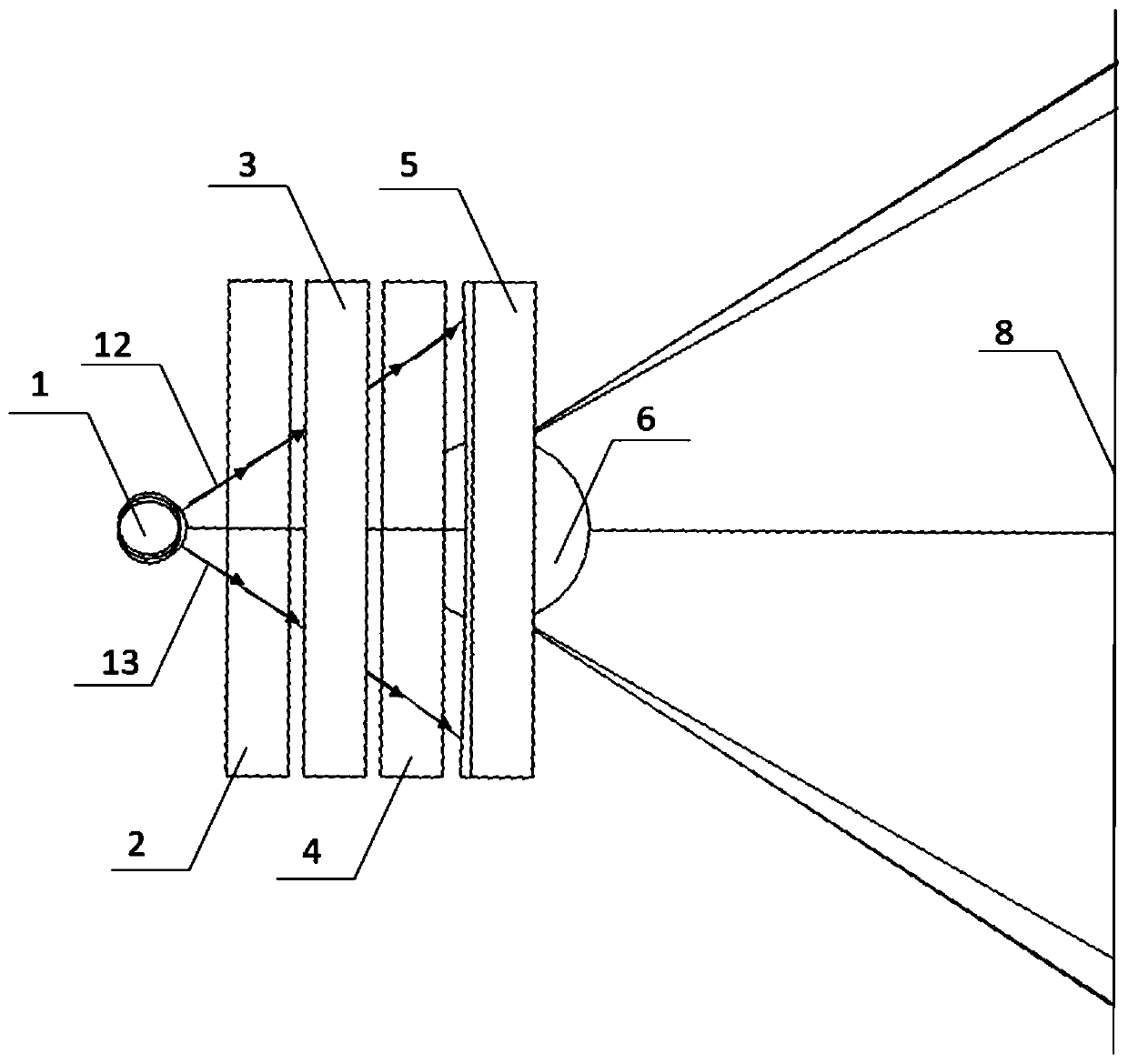 Miniature projection scanning system