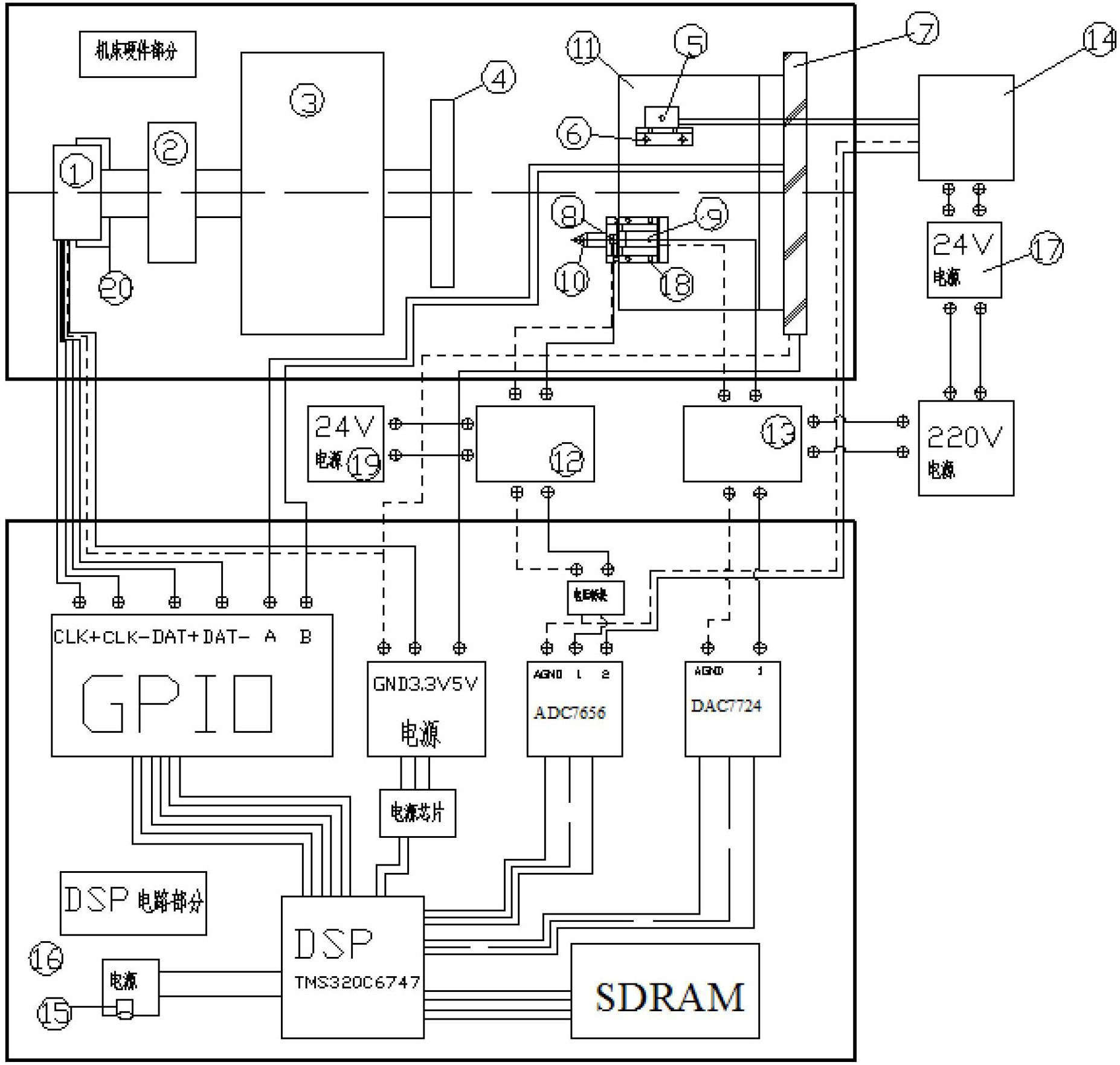 System for measuring surface topography of aerospace thin-wall disc part and machining fixture based on digital signal processor (DSP)