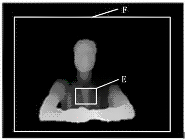 Sitting posture detection method based on sitting posture depth image