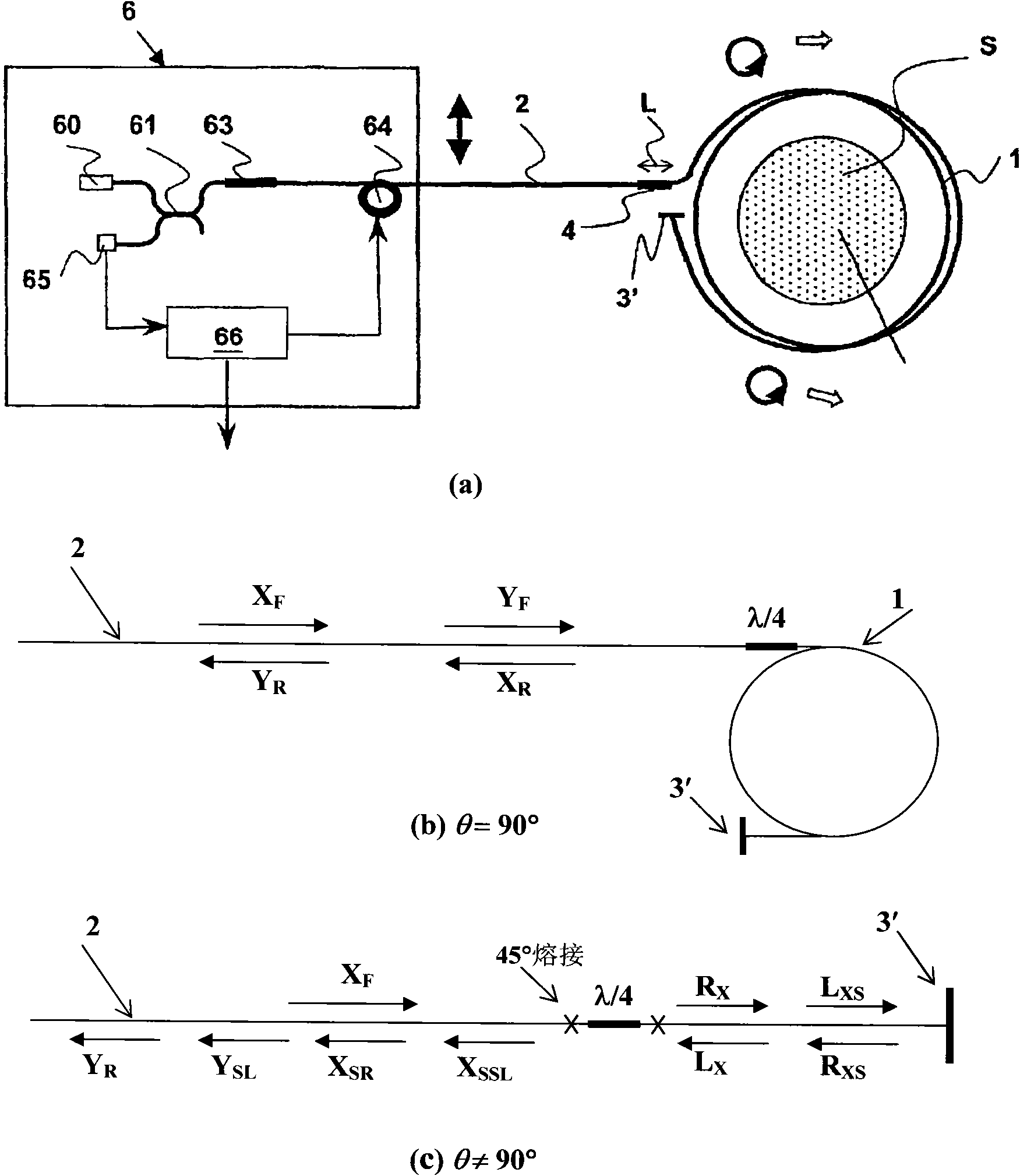 Zero temperature coefficient optical wave plate and polarization state converter