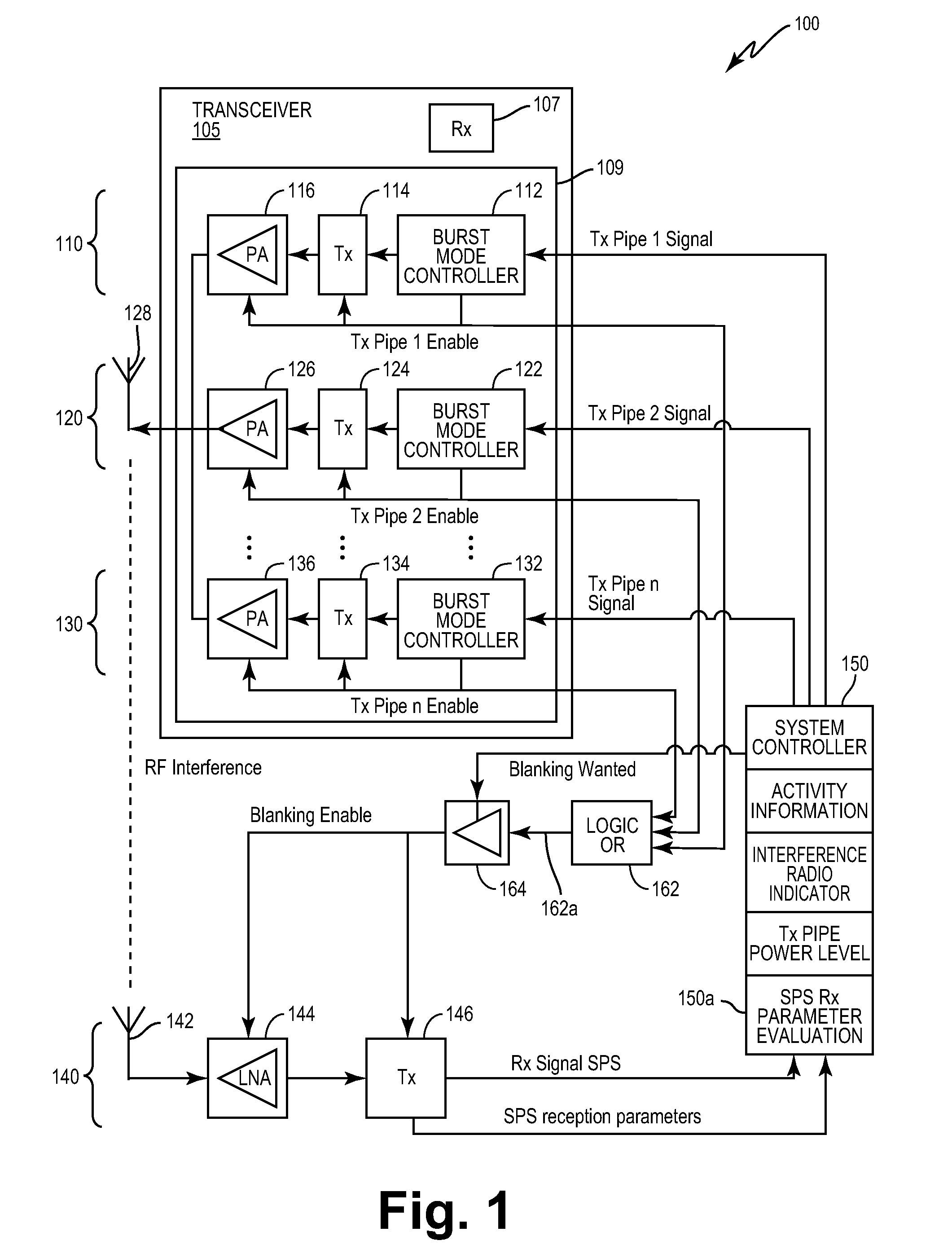 Method using a blanking signal to reduce the leakage transmitter-receiver