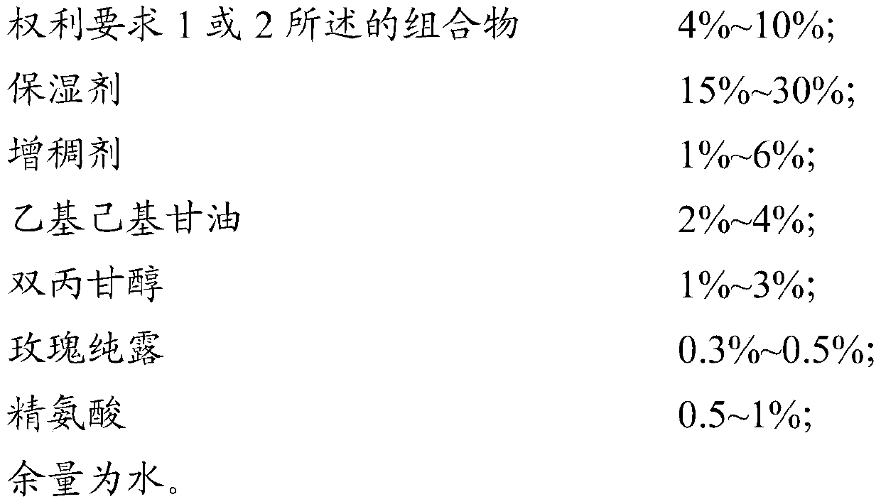 Composition and application thereof to preparation of antioxidant product