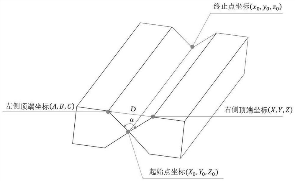 Robot welding control system and control method based on PLC