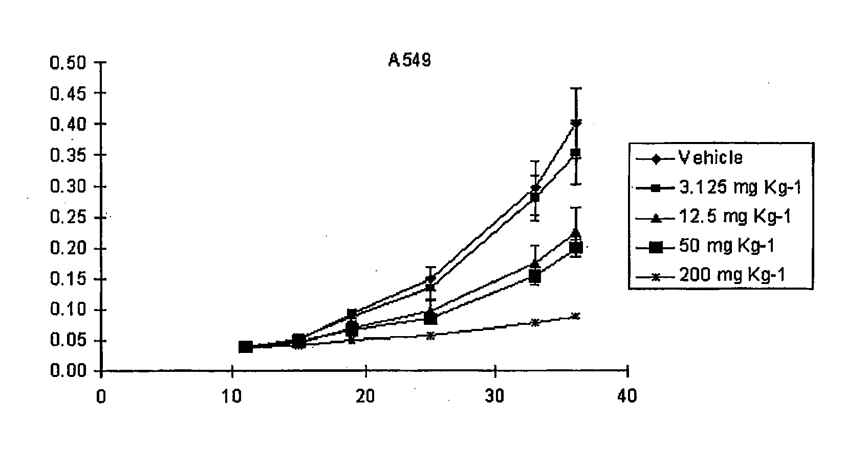 Anti-human trail receptor dr5 monoclonal antibody (ad5-10), method thereof and use of the same