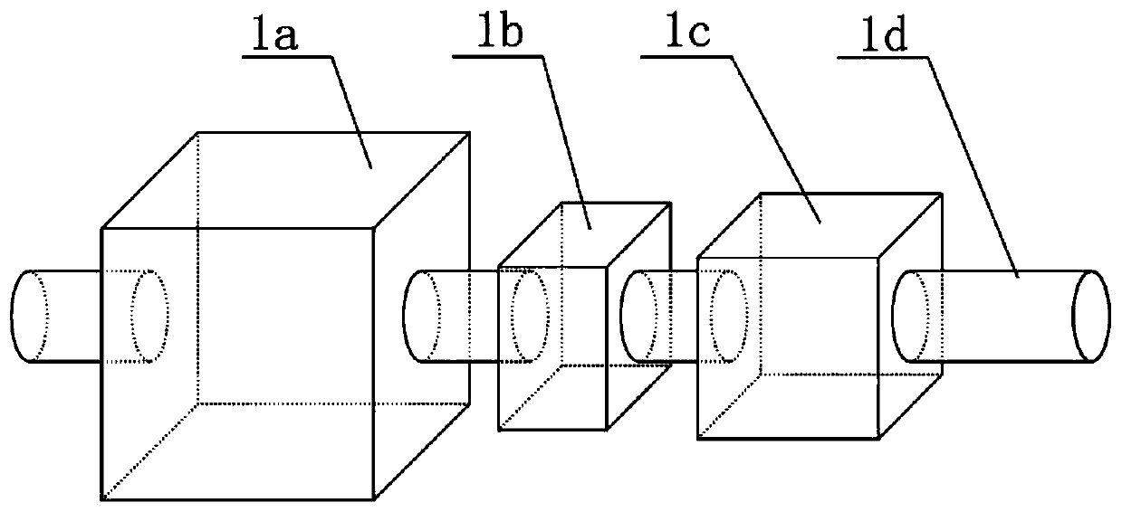 Axial-flow type high-flow-speed high-pressure-intensity test device