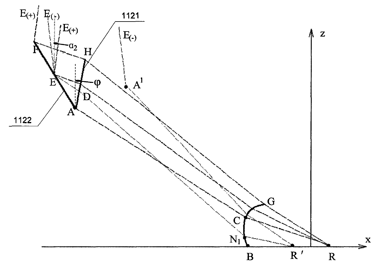 Photovoltaic concentrators based on non-imaging optics