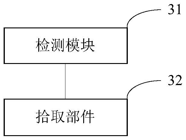 Method and device for detecting pickup point of object, equipment, medium and robot