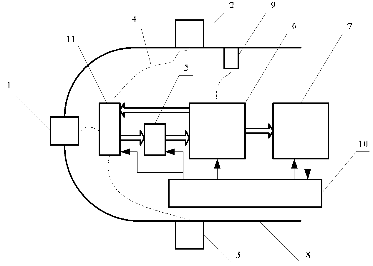 Autonomous collision-preventing device for underwater AUV /UUV (Autonomous Underwater Vehicle/Unmanned Underwater Vehicle) platform