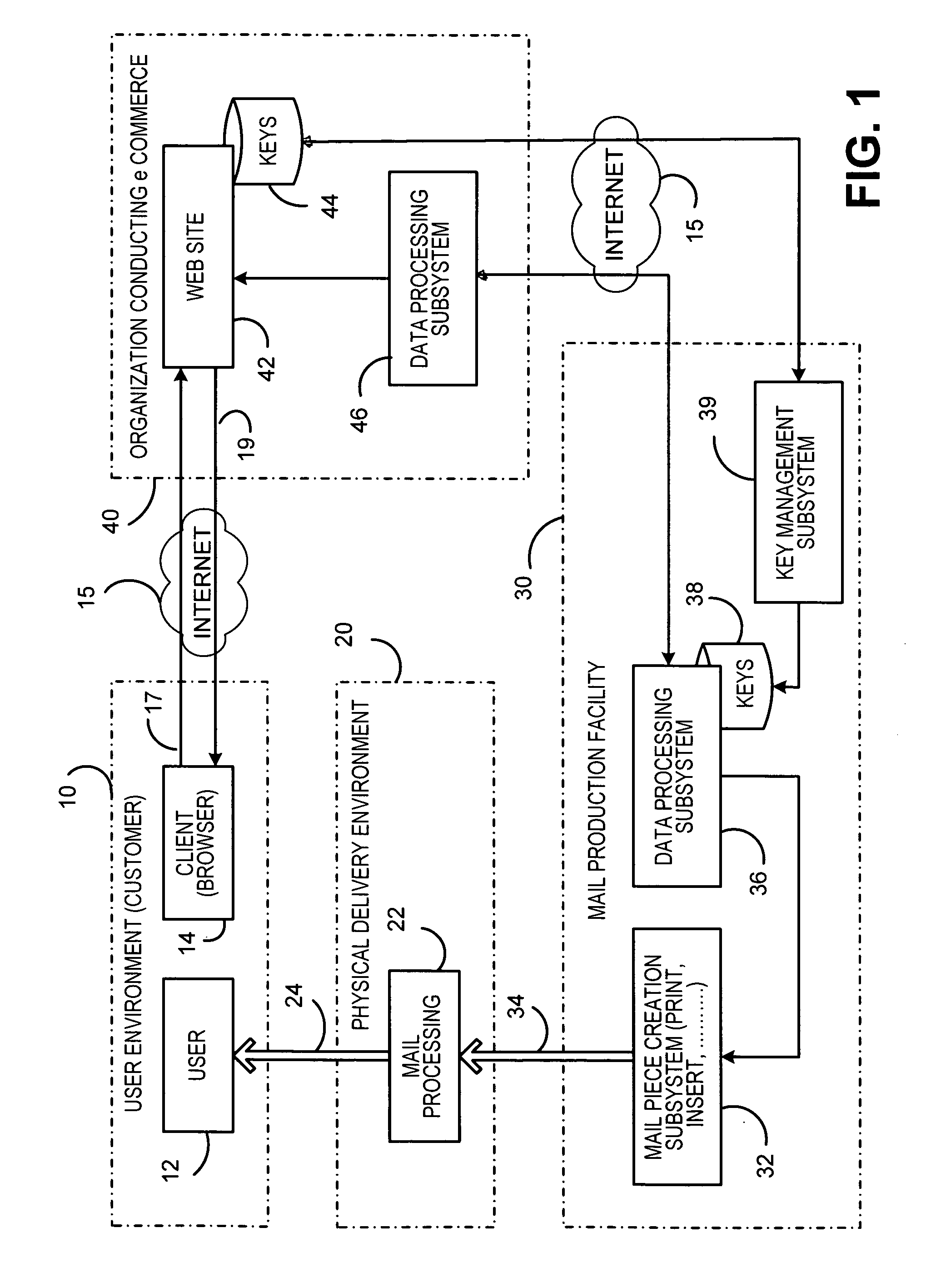 Enhanced network server authentication using a physical out-of-band channel