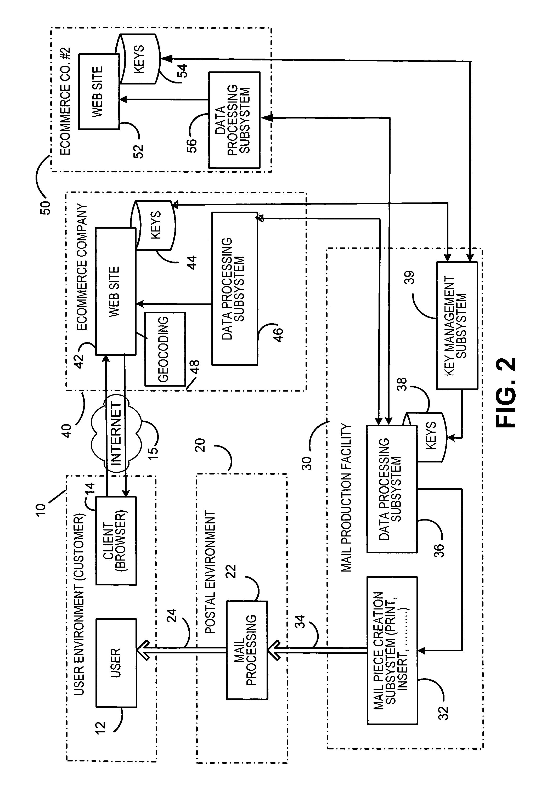 Enhanced network server authentication using a physical out-of-band channel