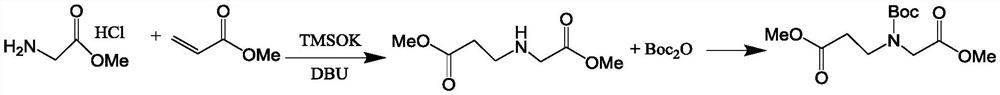 Preparation method of 3-(tert-butoxycarbonyl-methoxycarbonylmethyl-amino)-methyl propionate and intermediate of 3-(tert-butoxycarbonyl-methoxycarbonylmethyl-amino)-methyl propionate