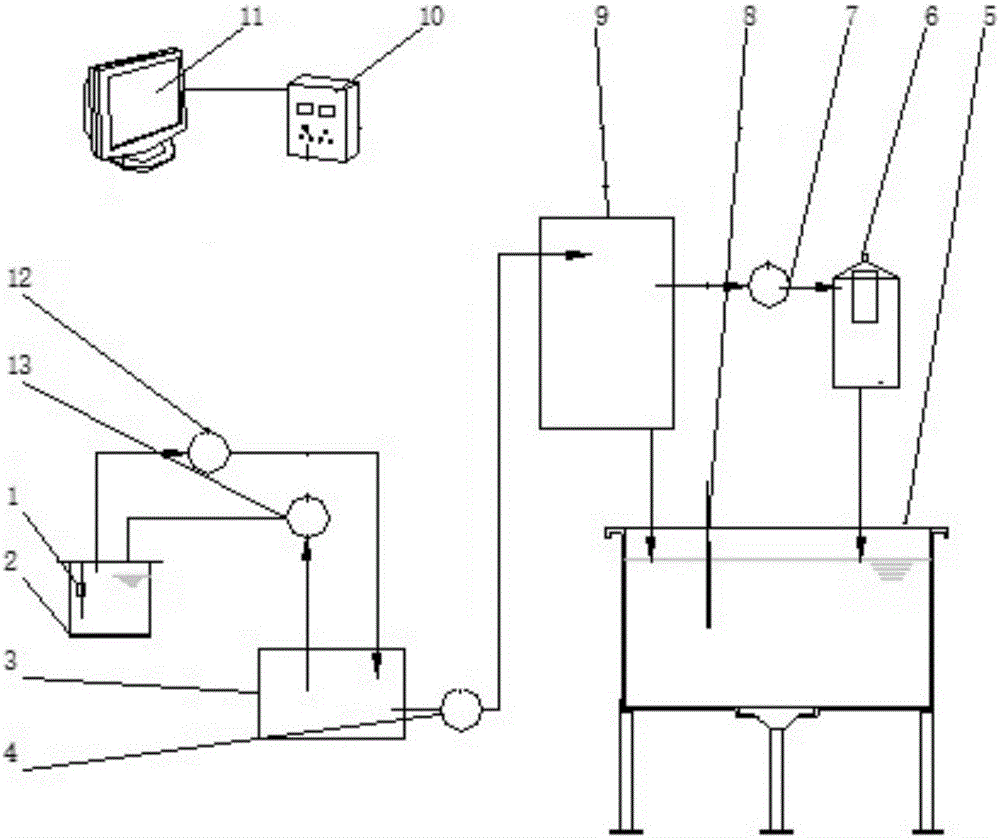 water-treatment-system-and-method-for-recirculating-aquaculture