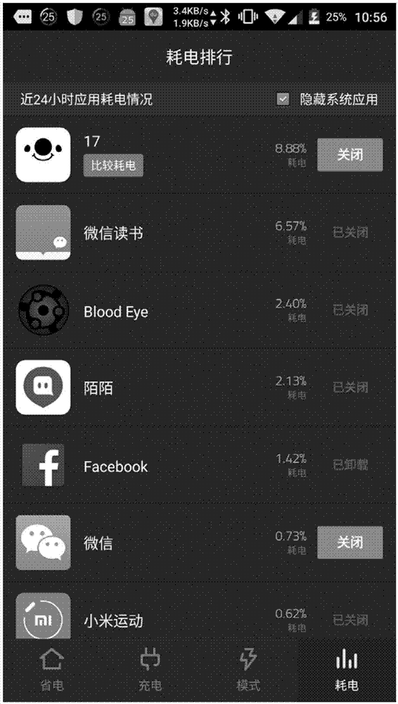 Application program closing method, application program closing device and electronic equipment