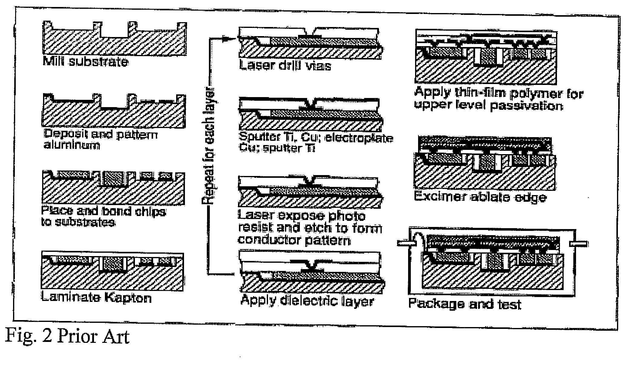 Method of forming monolithic cmos-mems hybrid integrated, packaged structures