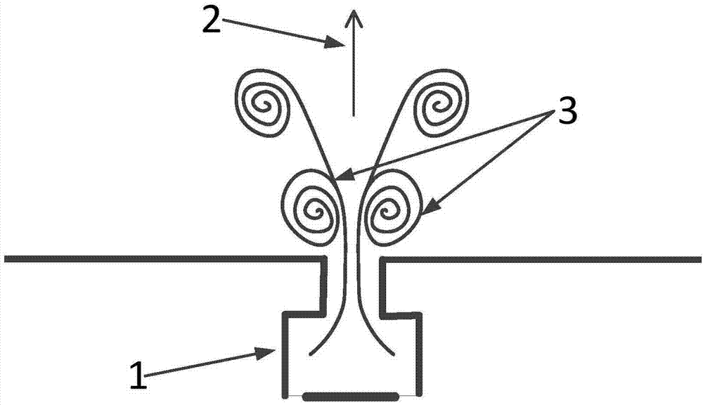 Method for reducing wing shock wave resistance through zero-mass-flux jet