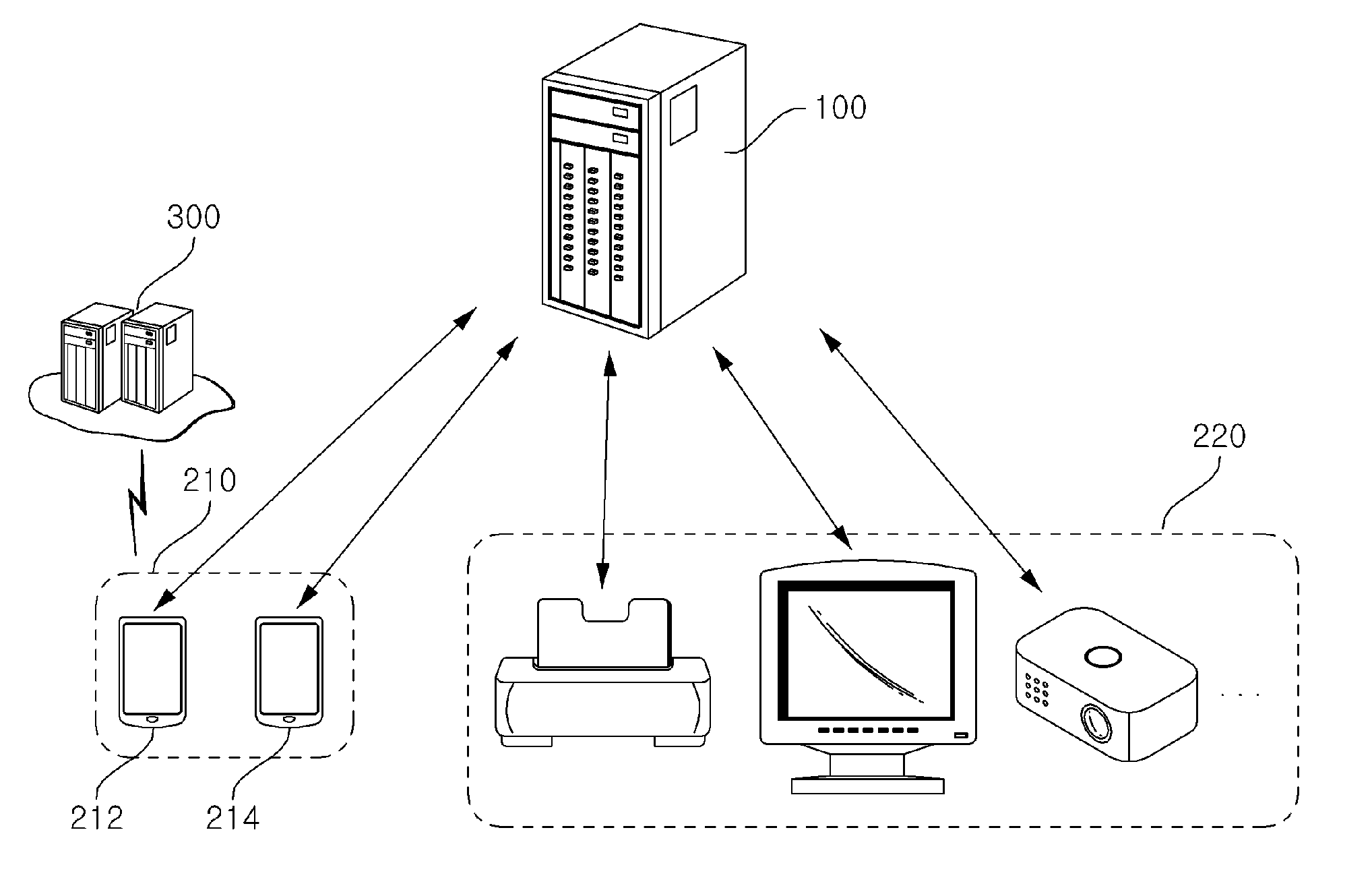 System and method for extending user-interface, and storage medium storing the same