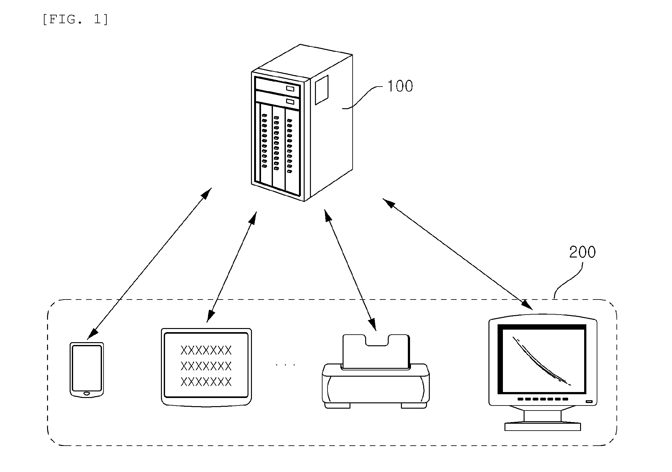 System and method for extending user-interface, and storage medium storing the same