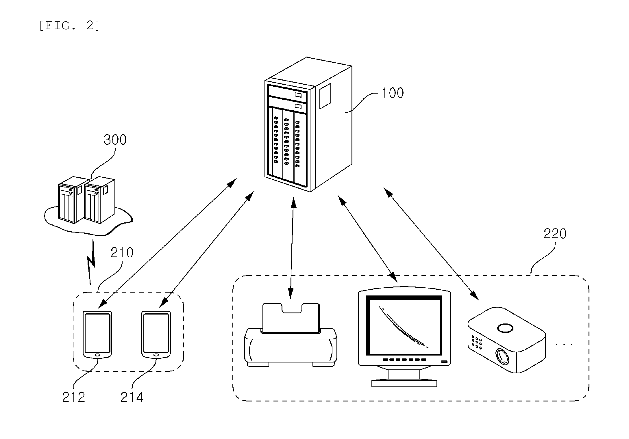 System and method for extending user-interface, and storage medium storing the same